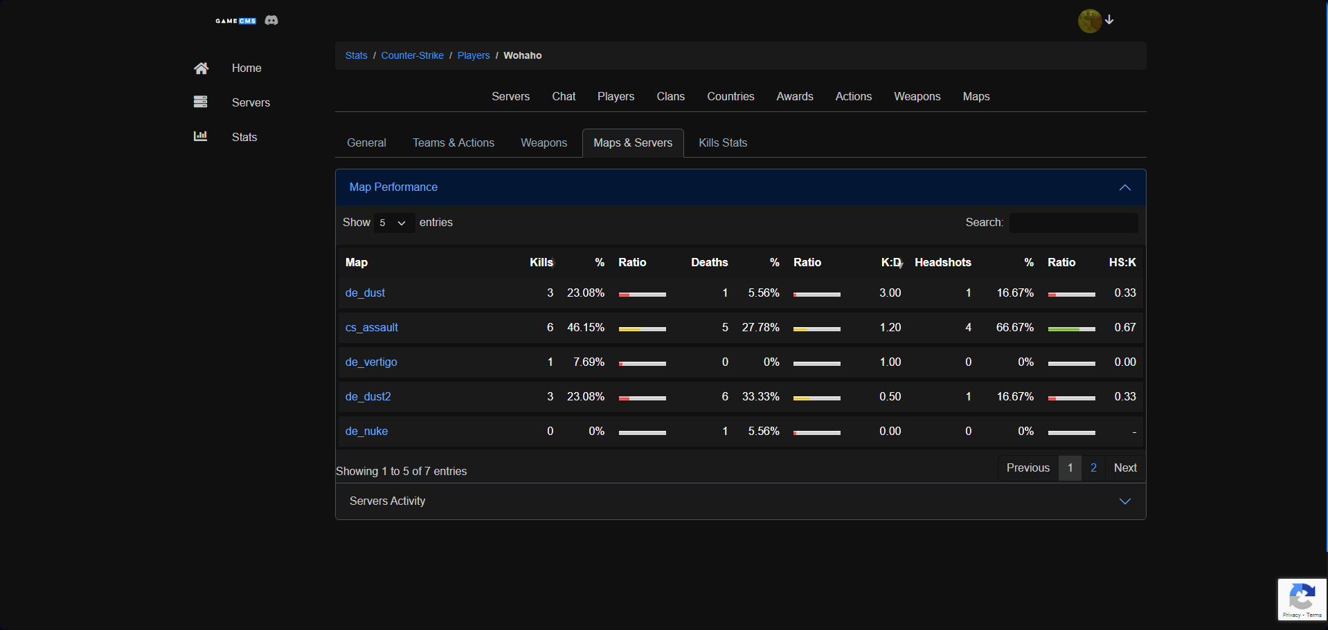 web-player-maps-servers